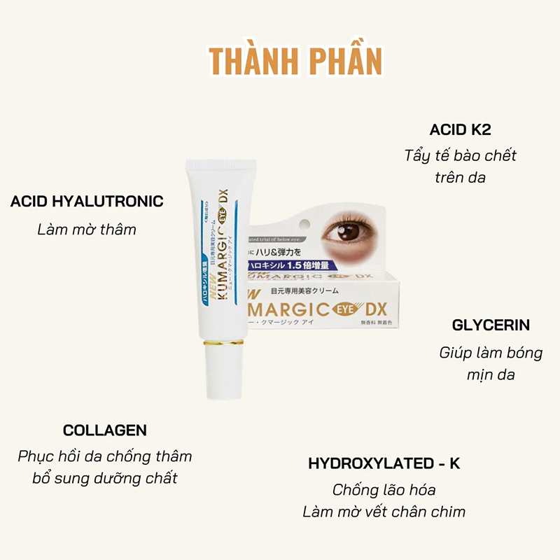 Hình ảnh minh họa củaKem Dưỡng Giảm Thâm Mắt Kumargic Eye DX 20g