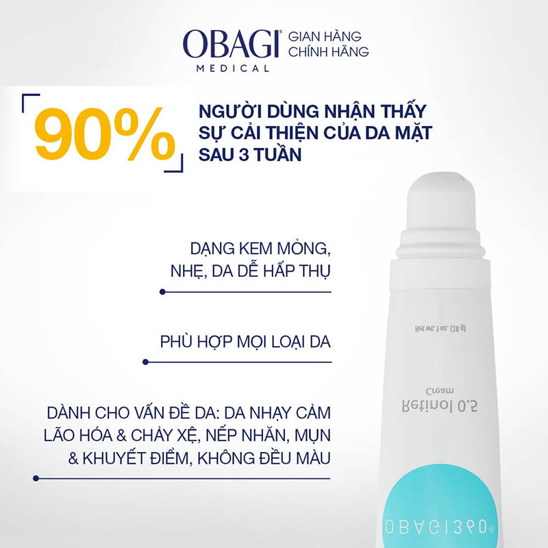 Hình ảnh minh họa củaKem Chống Lão Hóa Hỗ Trợ Trị Mụn Obagi Retinol 360 0.5%