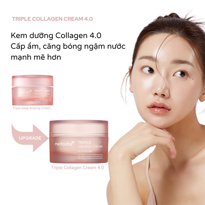 Hình ảnh minh họa củaKem Dưỡng Medicube Triple Collagen cream