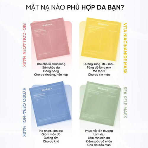 Hình ảnh minh họa củaMặt Nạ Thạch Cấp Ẩm Chống Lão Hóa Biodance Collagen-Real Deep Mask 1 miếng